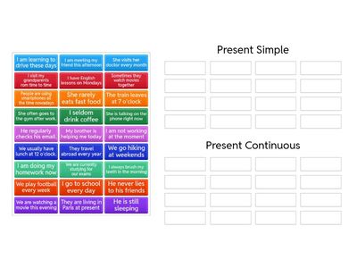 Pr Simple VS Pr Cont