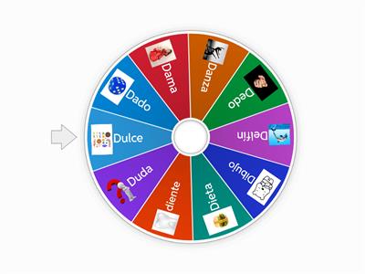 Palabras con Da, De, Di, Do, Du