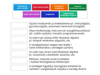 Értékesítéshez / szolgáltatáshoz kapcsolódó fontosabb fogalmak 1. 