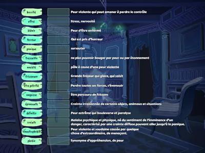 Vocabulaire de la peur - définitions