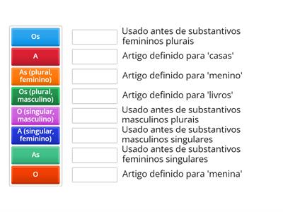 Português Elemental 1 - Artigos Definidos