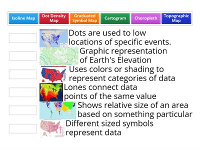 Thematic Maps Practice