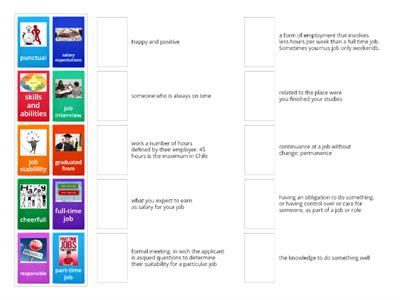  Job interview vocabulary esl