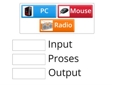Input, Output atau Proses?