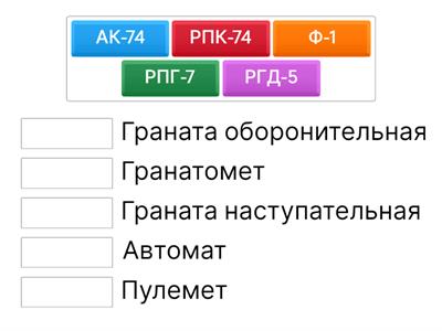 Огневая подготовка