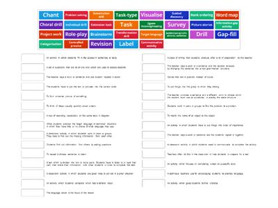 TKT Module 1 Practice activities and tasks