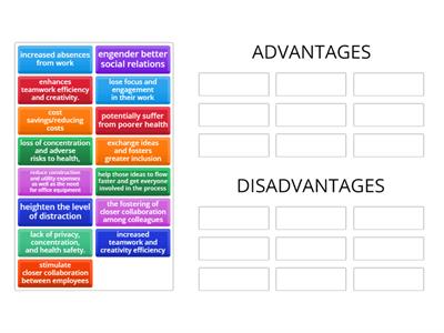 IELTS WRITING TASK 2-OPEN-SPACE DESIGNS