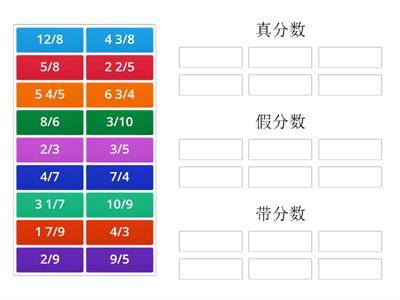 真分数、假分数和带分数