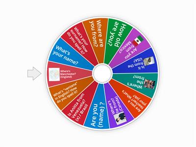 Questions (speaking) adults