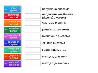 Математика-9 клас: Системи рівнянь
