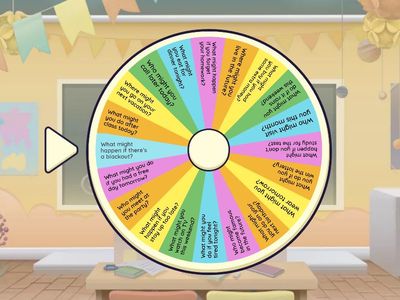 AEF2 - MIGH/MIGHT NOT