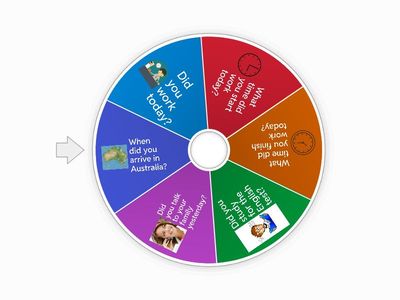 Past simple (Regular verbs) 