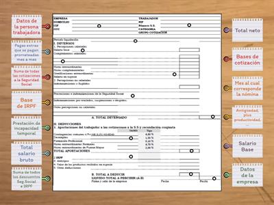 FOL Tema 2 La nómina