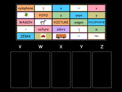 écritures V-Z