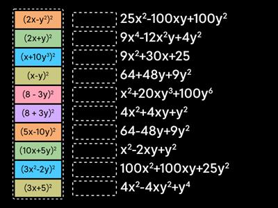 Квадрат суммы квадрат разности