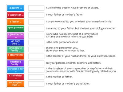 Modern families (unit 1B) 