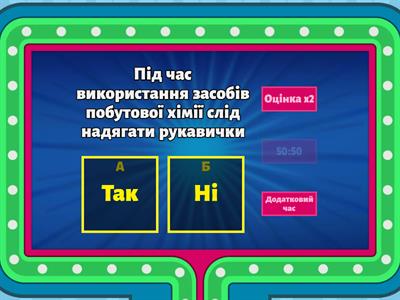 Безпечна поведінка з побутовою хімією