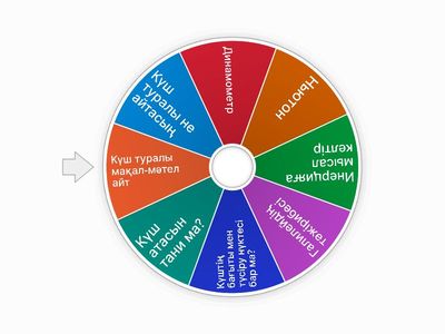 Инерция и сила