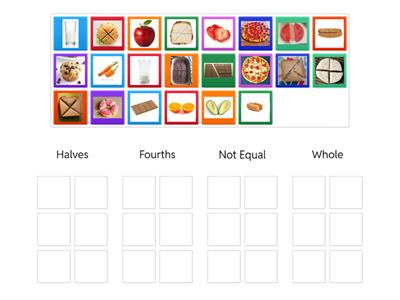 Halves, Wholes, Fourths Equal Parts
