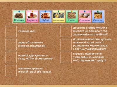 Що їли наші предки? (І.Котляревський "Енеїда")