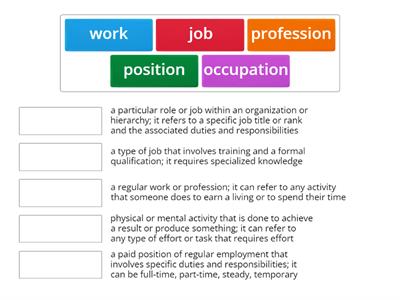 ZNO Leader Plus B2. Unit 4. Words easily confused (1)