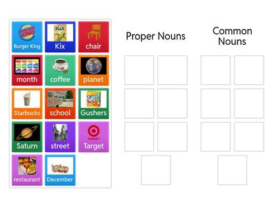 Proper Nouns and Common Nouns