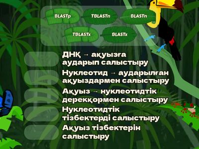 Биоинформатика құралдарын пайдалана отырып BLAST деректер базасымен жұмыс істеу