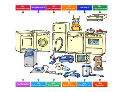 Haushaltsgeräte