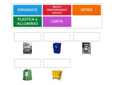 Tipo materiale - DESTINAZIONE RIFIUTO