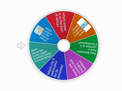 African our continent!! Grade 5 