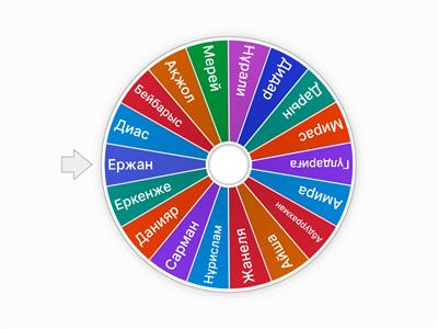 8 а сынып тізімі