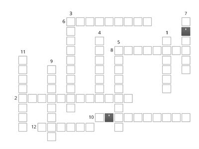 Les Loustics Lecon 1 unité 5 Tu as tout pour Pique-niquer ?