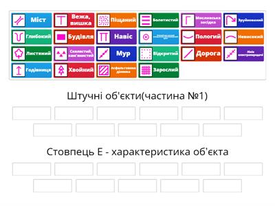 ЛЕГЕНДИ. Штучні об'єкти(частина №1)+Стовпець E - характеристика об’єкта