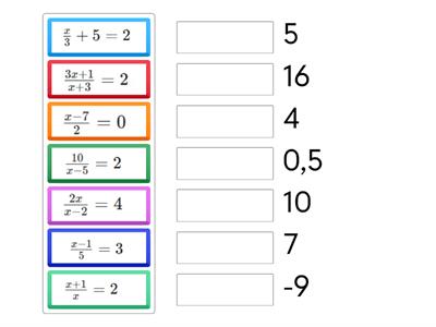 Раціональні рівняння