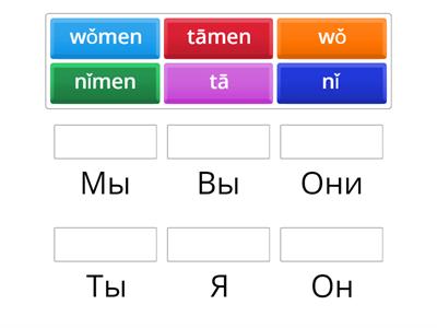 Местоимения