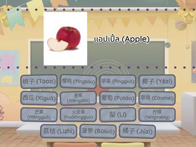 Fruits in Chinese Language