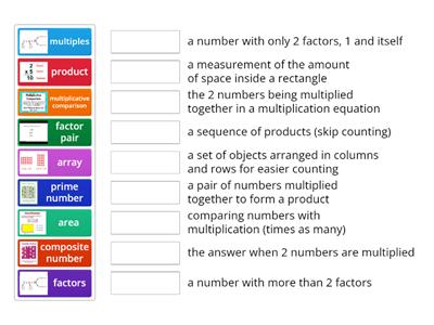 Factors & Multiples Vocabulary