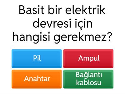 Fen Bilimleri Oyun