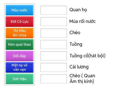 Nối Từ