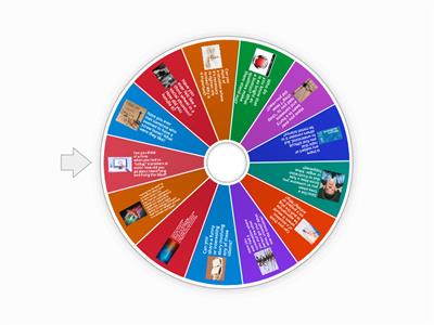 English Idioms Conversation