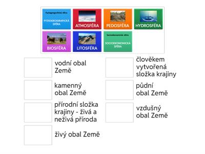 Z6 IMP Zemské sféry 1 pojmy