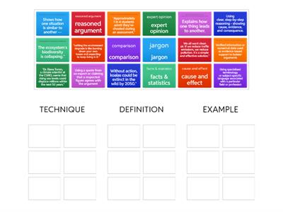 LOGOS - Persuasive Techniques