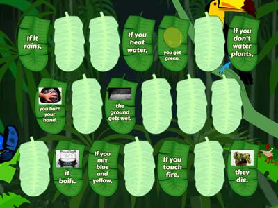 Zero conditional sentences