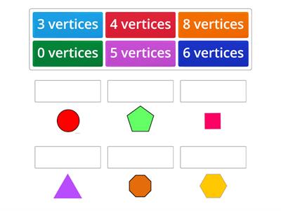 2D Shapes vertices