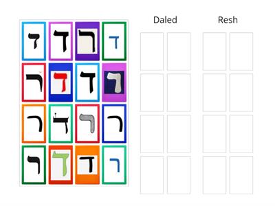 Daled Vs. Resh