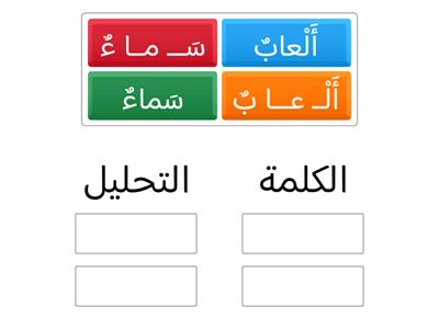 لعبة التحليل