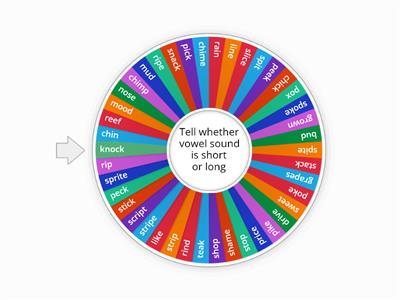 Vowel Sounds - Short and Long