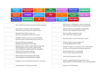 Executive Branch Jobs