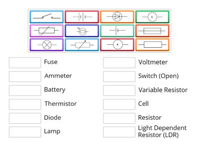 Electrical Circuits Symbols