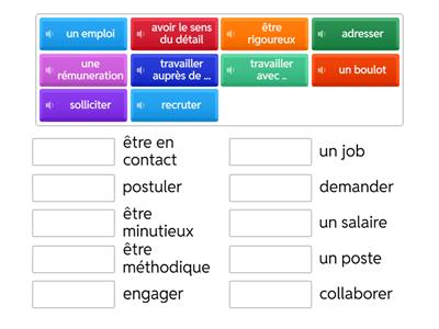 Alter Ego+A2 dossier 2 leçon 2 vacab des synonymes 